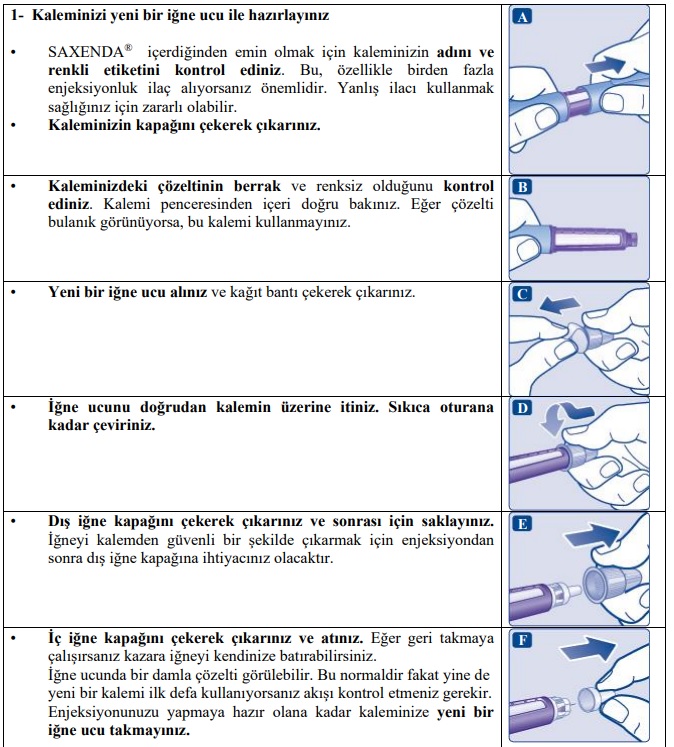 iğne ucu nasıl takılır